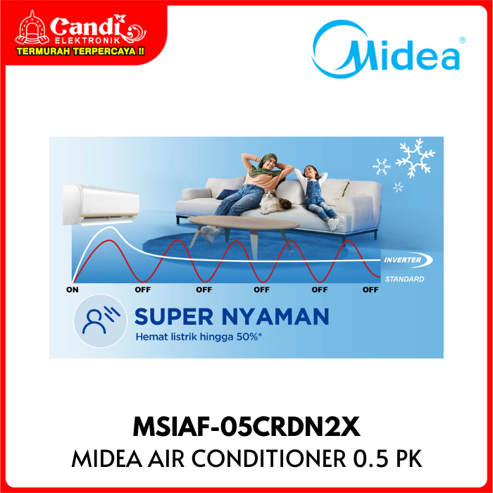Midea Air Conditioner 0.5 Pk  Outdoor : Msiaf-05crdn2x(o)